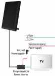 Axing Antenna-accessories - Taa 4-00 Taa00400 Dvb-t-t2 Dab-dab+ Antenna 24db Amplification With Power Supply